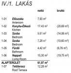 Budapest V. kerület Lakás (téglaépítésű)